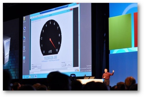 ȿ ΢9ƵWin Server 2012  