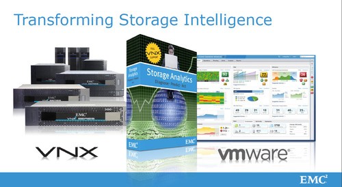 ת EMC World 2012۽ 