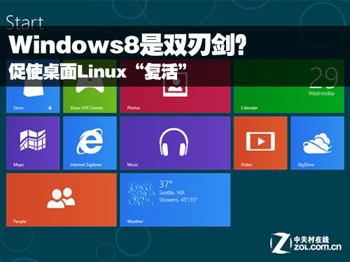 Windows8˫нʹLinux  