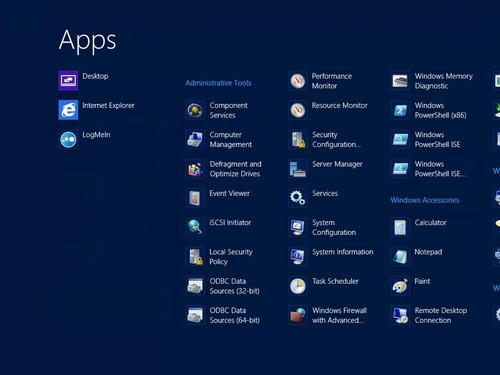 Windows Server 2012Сı 