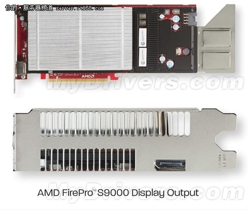  AMDȫǿķԿ