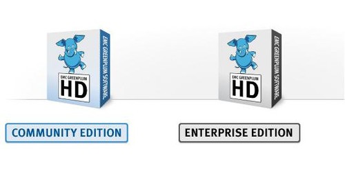 EMC World 2011: AtmosGreenplum 