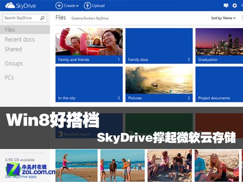 Win8ôSkyDrive΢ƴ洢 