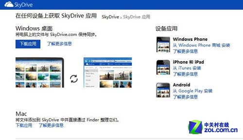SkyDriveƴ洢 