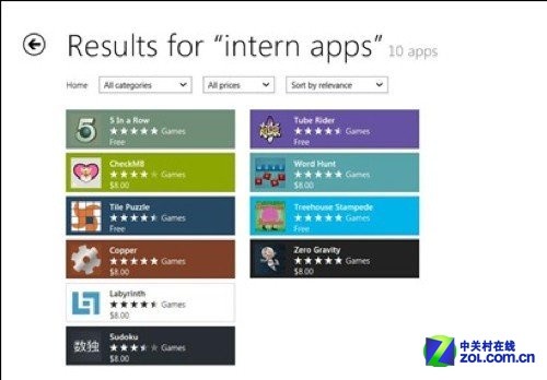 Win8:Windows Store֪ʶٿ 