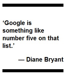 Google 