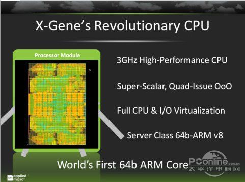 X-Gene
