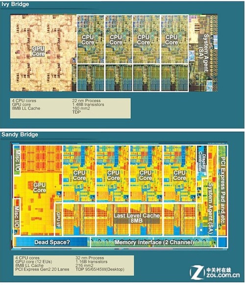IDF2012ǰհ Ƽ㻨 
