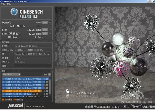 CineBench R11Ⱦ