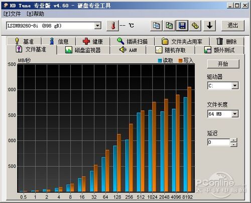 ˳ӢNF5280M3 HD Tuneļ׼