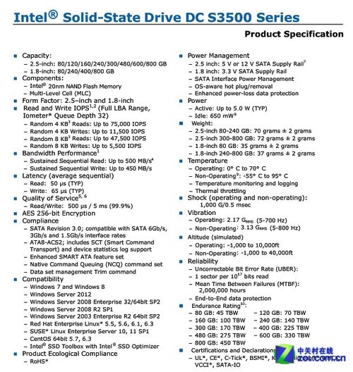 רΪĴ S3500 SSD 
