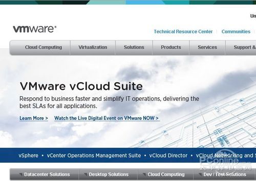 VMware