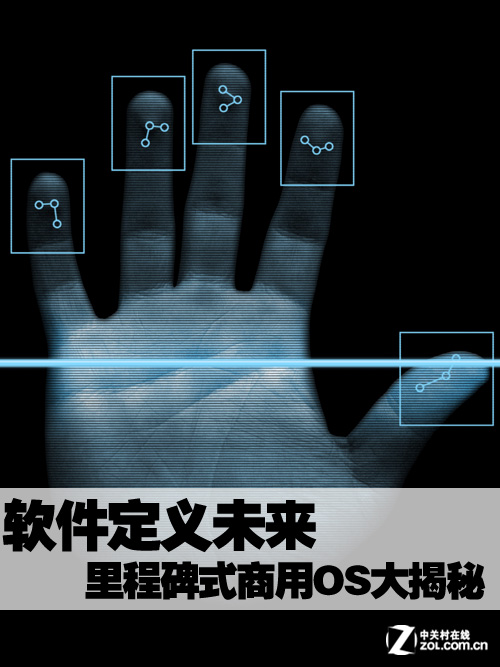 δ ̱ʽOS 