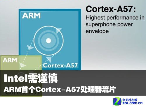 Intel ARM׸Cortex-A57Ƭ 