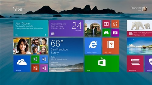 GartnerWindows 8.1Win8߱ 