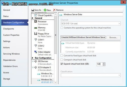 ΢Windows Server 2012 R2Խ 