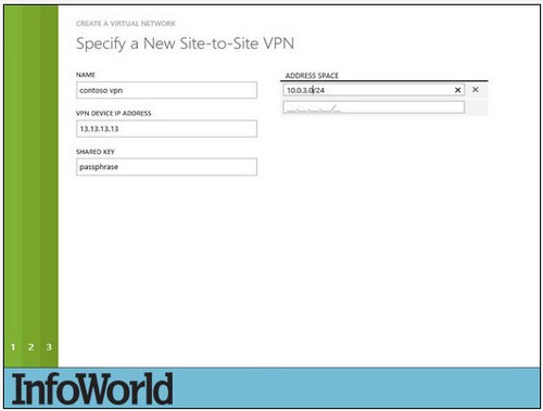 עWindows Server 2012 R2ʮ¹ 