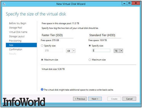 עWindows Server 2012 R2ʮ¹ 