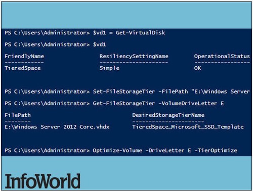 עWindows Server 2012 R2ʮ¹ 