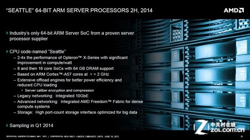 ̽AMDͼ64λARMܹSoC 
