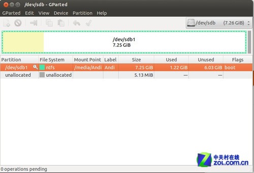 LinuxϵͳζU̽ȷʽ 