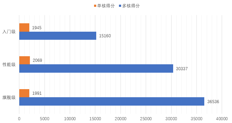 1710904292873071530.png 1710817530848030394.png