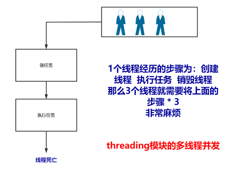 f819ffe34571a84883df598458ceb117.png