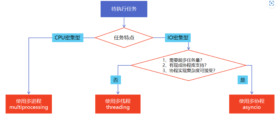 9c8407ce0c727db6e8ae60144380b9ae.png
