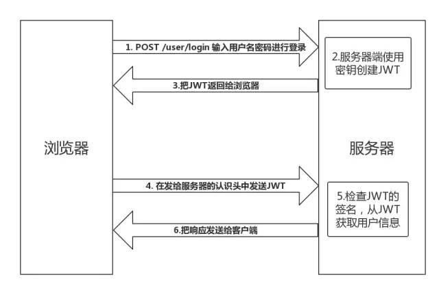 pmur6hy3nphhs_7d6133baa25e40139aaf24b7ffdea50f.png