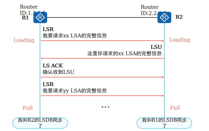 pmur6hy3nphhs_409e5dd697d44d8bab3dc026f94cc9ce.png