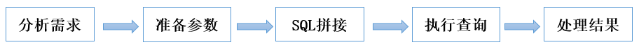 1726106051455002750.png 0c4e379f52800fec1fcfc0196872197f.20240301062934.97618062379522753461173733634165.png